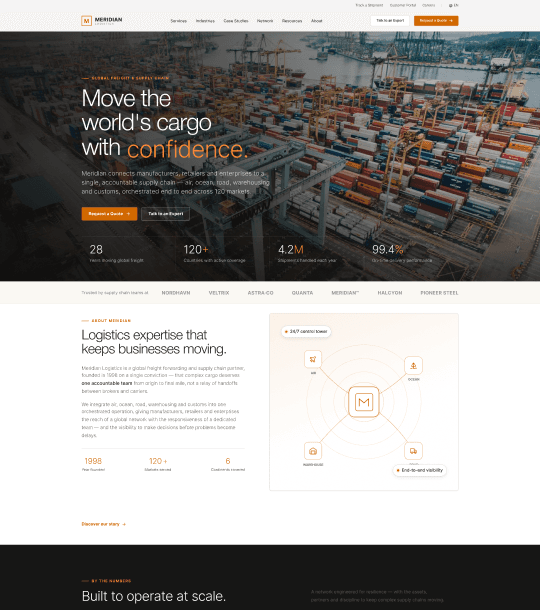 Voorbeeld van het SwiftLine-websiteontwerp voor transport- en logistieke bedrijven